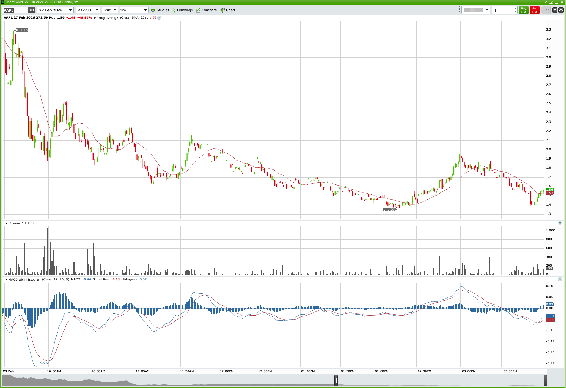 AAPL Bullish Climb & $272.50 Call Surge main technical chart